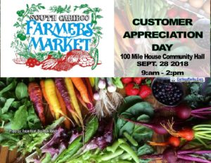 South Cariboo Farmers Market