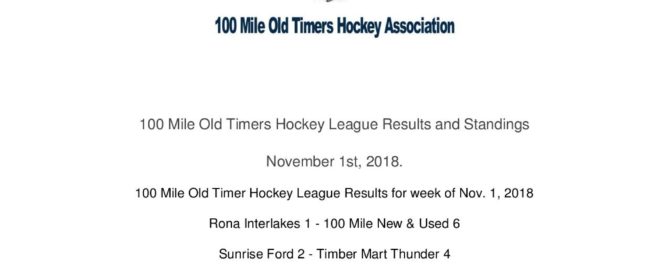 100 Mile Old Timers Hockey League Results and Standings Nov 1st 2018