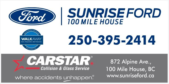 SUNRISE FORD SALES LTD ROADSIDE REPORT WITH BEV FRY - Tuesday, June 11th/2019.