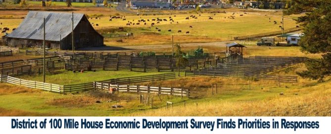 District of 100 Mile House Economic Development Survey Finds Priorities in Responses